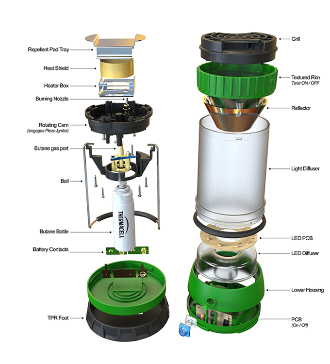 Thermacell Lantern, CAD Engineering